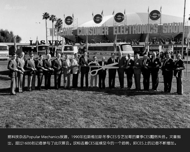 国际消费类电子产品展览会